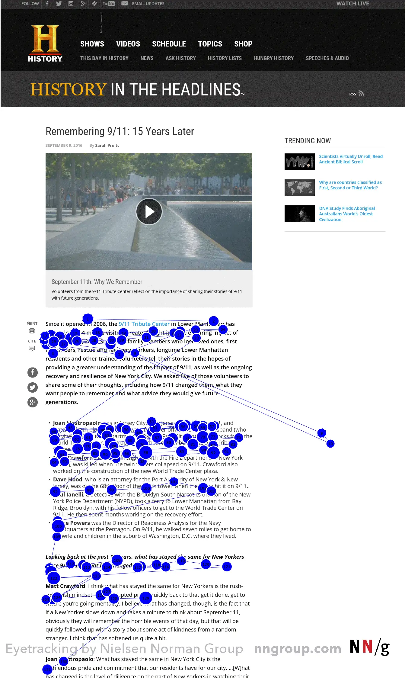F-Shaped Pattern of Reading on the Web